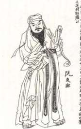 张公谨