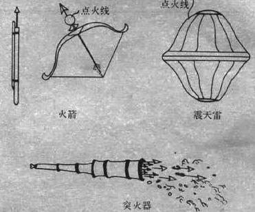 黑火药