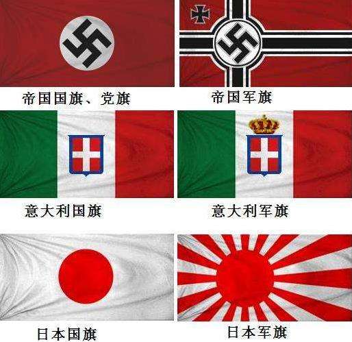 轴心国