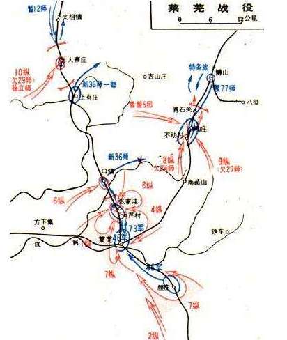 莱芜战役