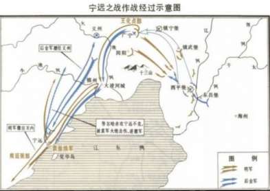 宁远之战