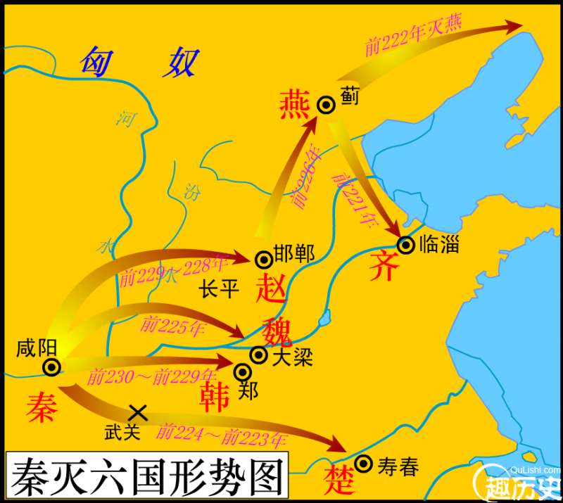 秦灭六国