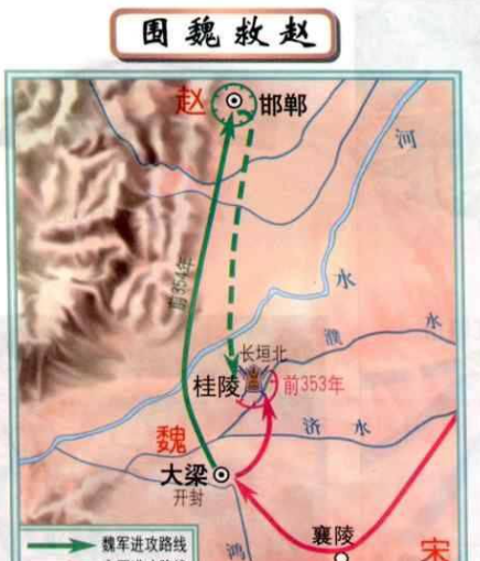 围魏救赵