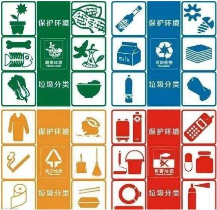 干垃圾如何分类