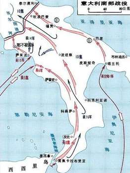 意大利南部战役